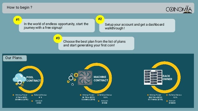 Bitcoin Mining Business Plan Pdf Gx Coin Price Predictions - 
